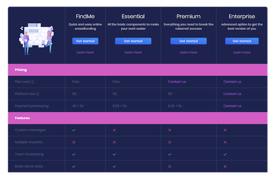 website development company
